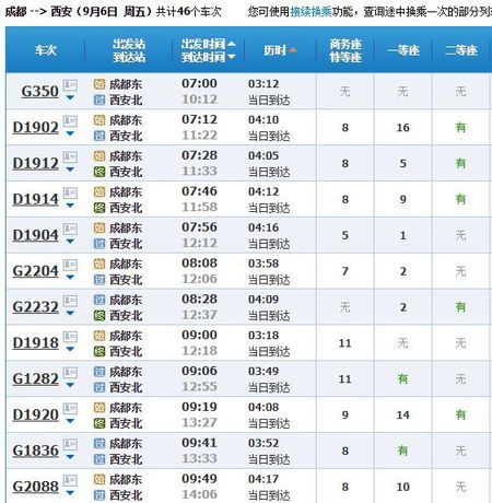 成都到西安火车时刻表(洛川到西安火车时刻表)